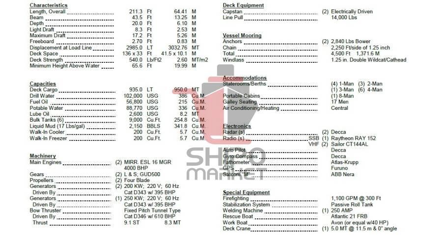 فروش ساپلای بوت ضایعاتی